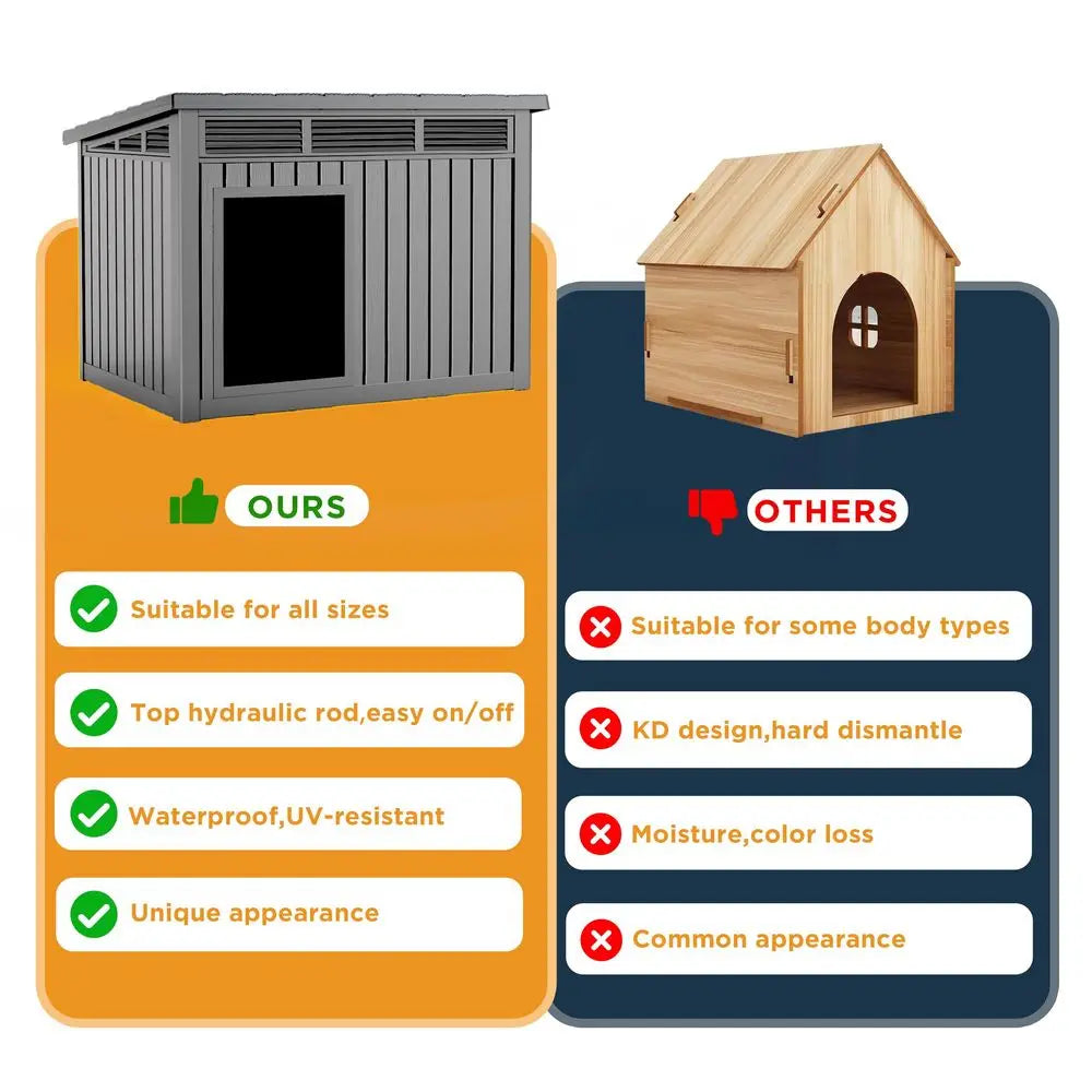 Large Dog House Outdoor for Indoor with Weatherproof amp Removable Roof,Fits Small to Large Gray, 42.87 32.95 31.61